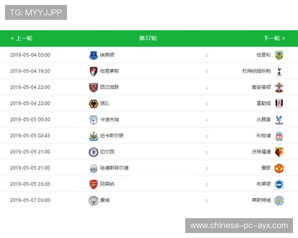 五队争第四分差仅3分，欧冠资格陷大逃杀格局